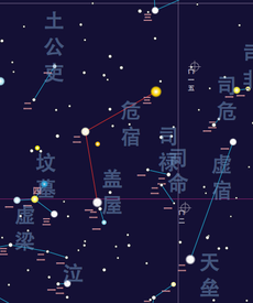 roof top star map